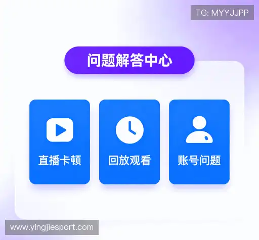 问题速递